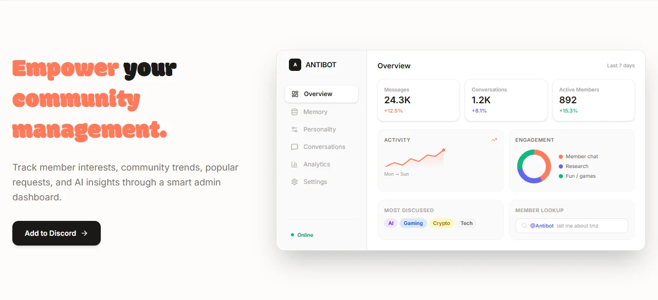 Antibot admin dashboard with messages, conversations, active members, engagement, most discussed topics and member lookup